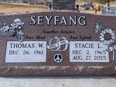 2753 Seyfang Front